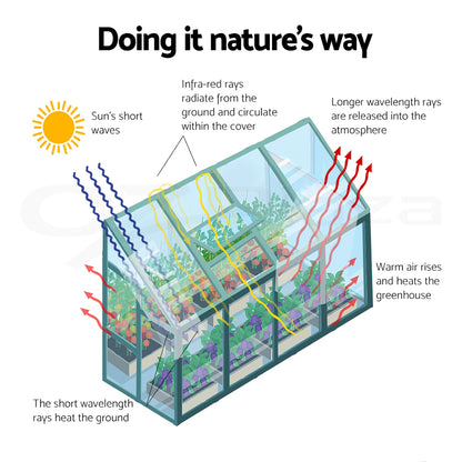 Greenfingers Greenhouse Aluminium Green House Garden Shed Polycarbonate 3x1.27M