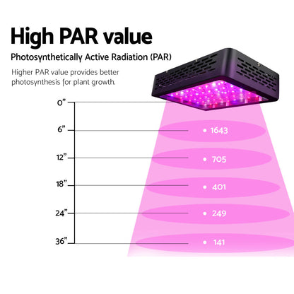 Greenfingers 600W LED Grow Light Full Spectrum