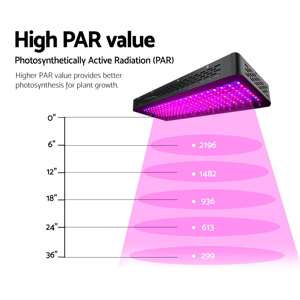 Greenfingers 2000W LED Grow Light Full Spectrum