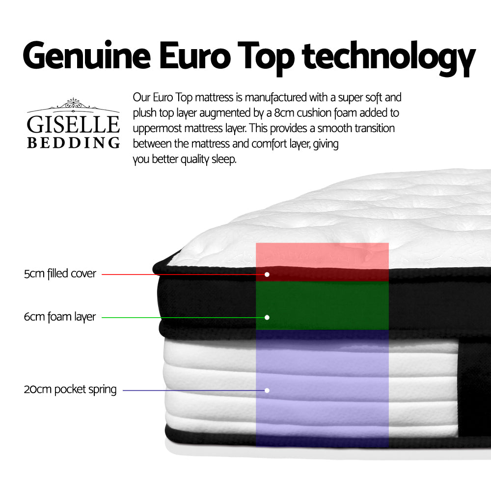 Giselle Bedding Devon Euro Top Pocket Spring Mattress 31cm Thick King