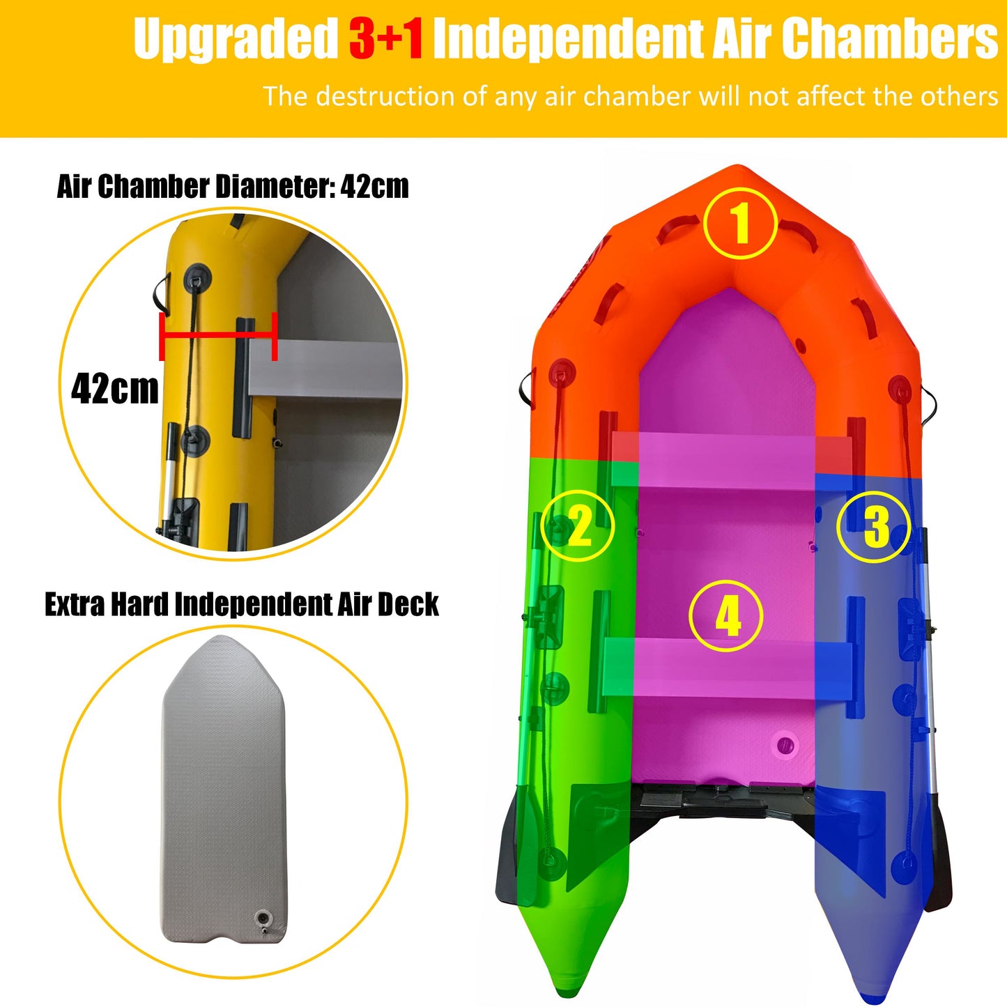 3.6m Inflatable Dinghy Boat Tender Pontoon Rescue- Yellow