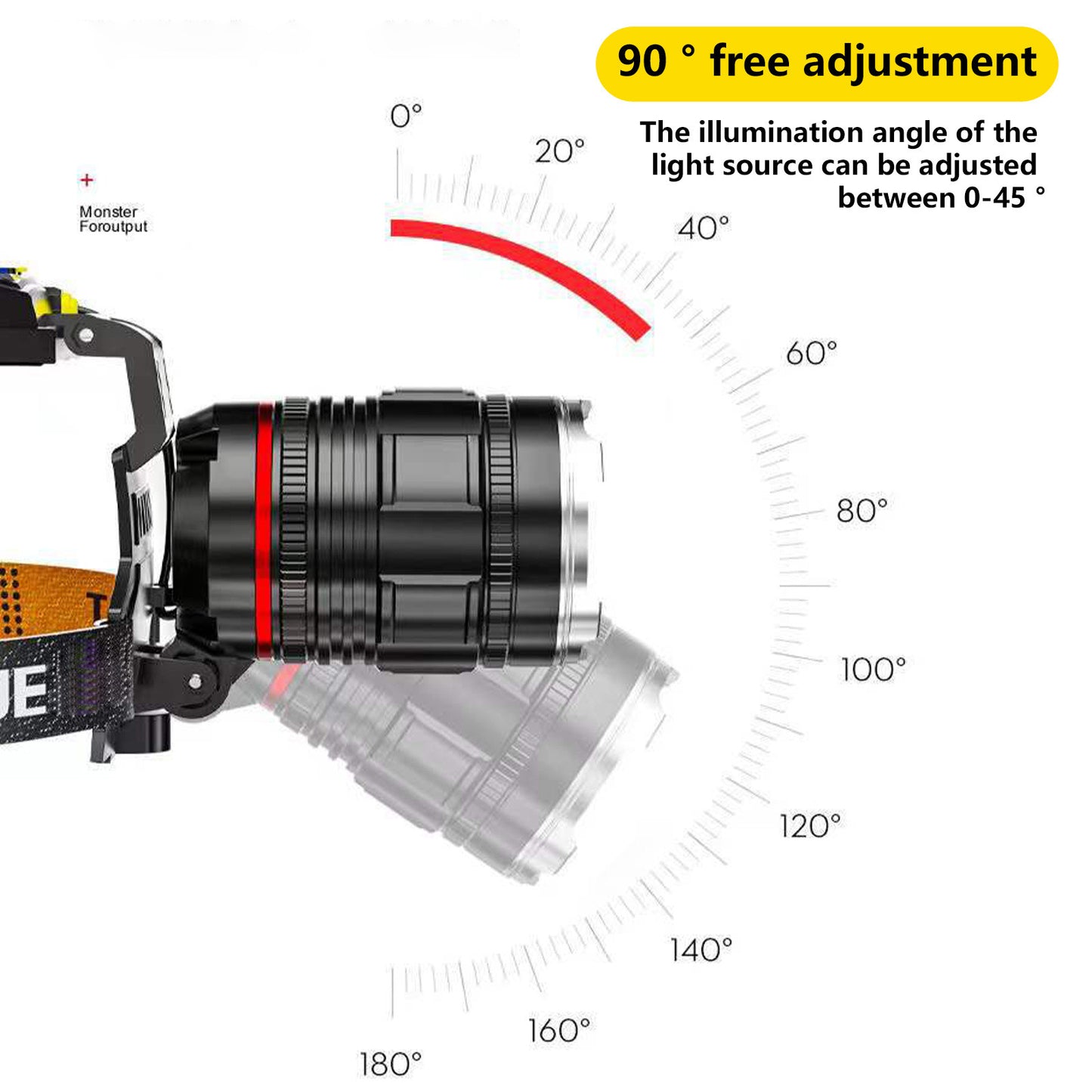 Mountgear Strong Seadlight Induction LED Headlamp Rechargeable Long Endurance Flashlight